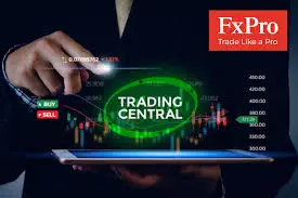 FXpro forex broker United Arab Emirates UAE