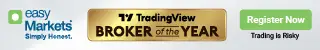 EASYMARKETS BROKER