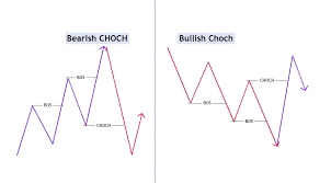 hotforex